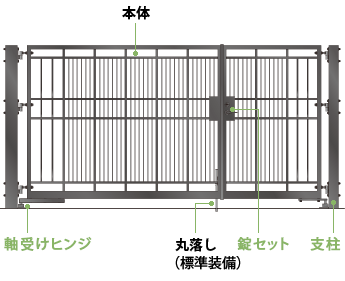 集合住宅用門扉本体固定部寸法詳細